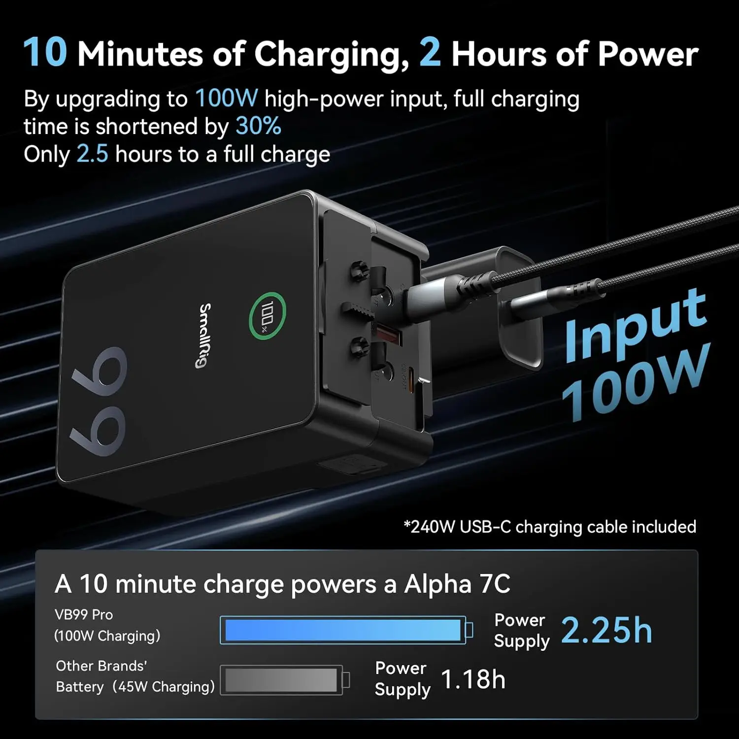 V Mount Battery - NIEUWE SMALLRIG-V-Mount Batterij VB99 Pro 6800mAh