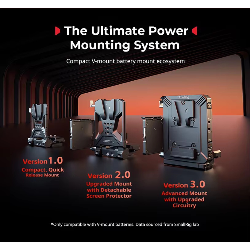 SmallRig Compact V-Mount batte - V Mount Battery recensie en prijs