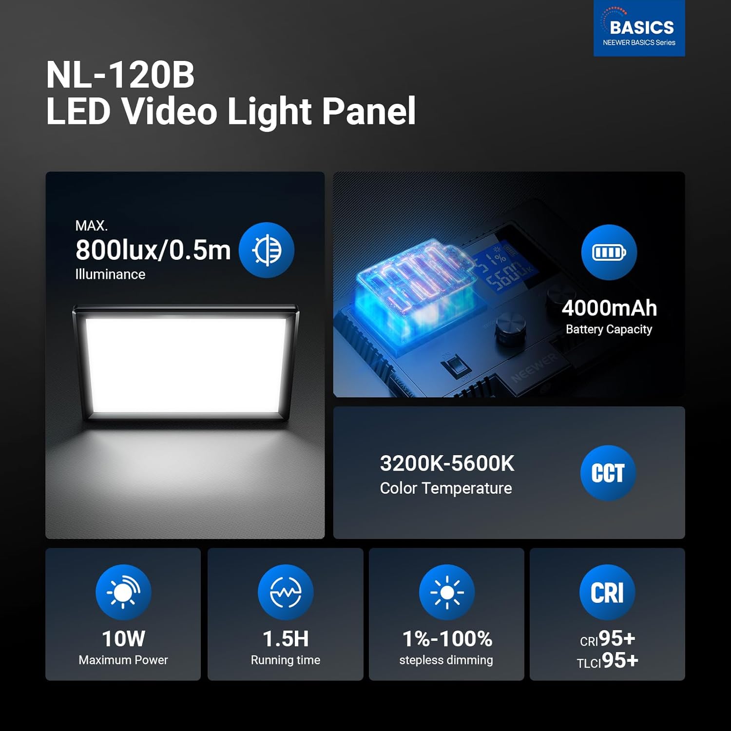 NEEWER Basics 9 inch LED-licht - Photography Lighting Kit Neewer recensie en prijs