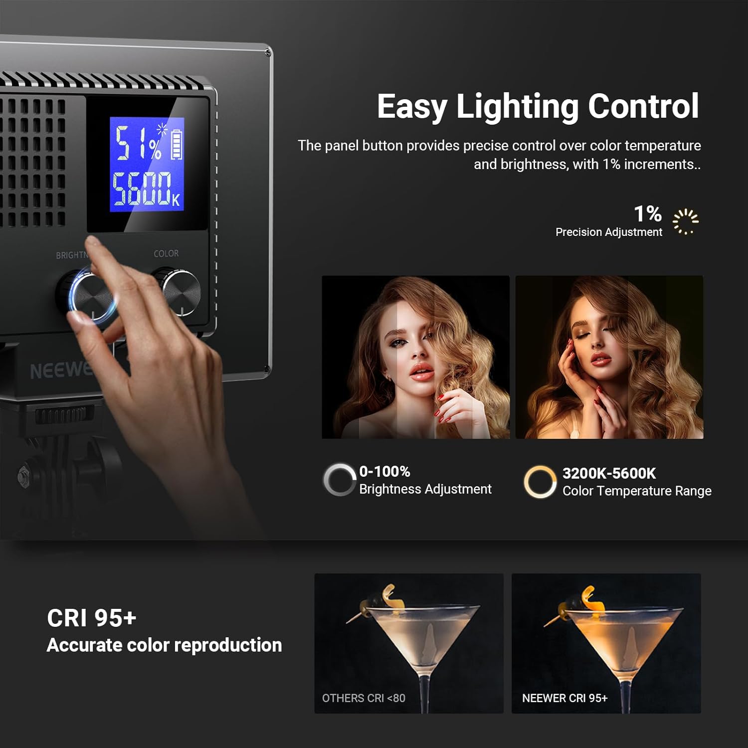 NEEWER Basics 9 inch LED-licht - Photography Lighting Kit Neewer recensie en prijs
