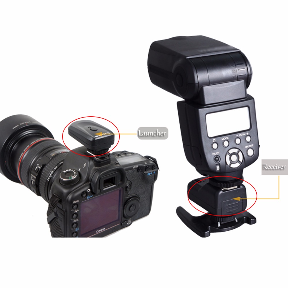 Universele 4 Kanalen Zender Dr - Trigger Receiver Set recensie en prijs
