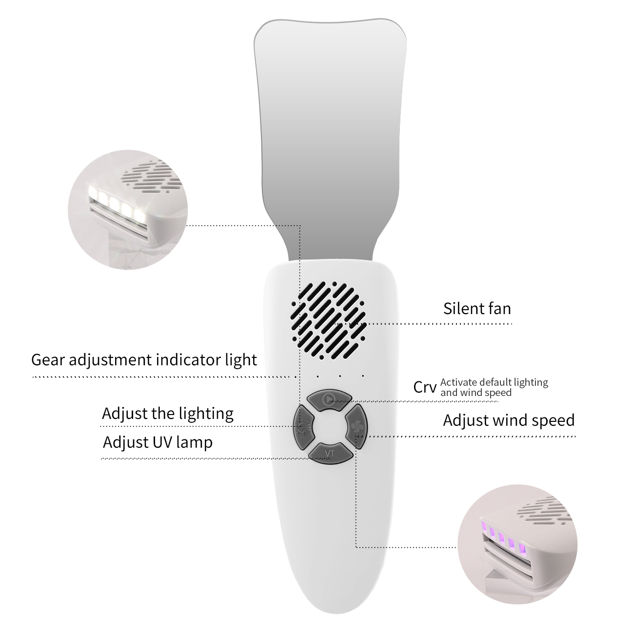 Tandheelkundige anti-condens s - Photography Lighting Kits recensie en prijs