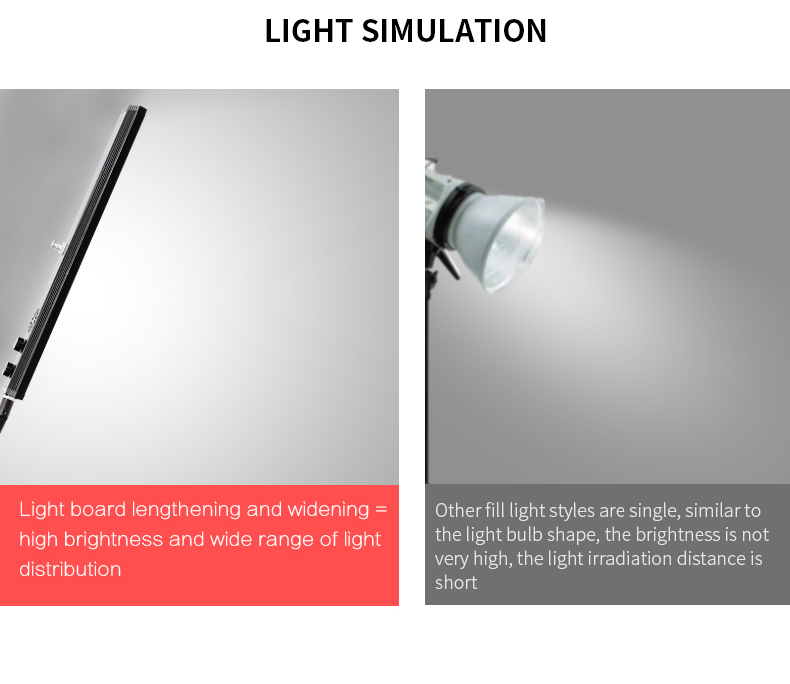 40 CM 72 W 3200 K-5500 K Fotos - Photography Lighting Kits recensie en prijs