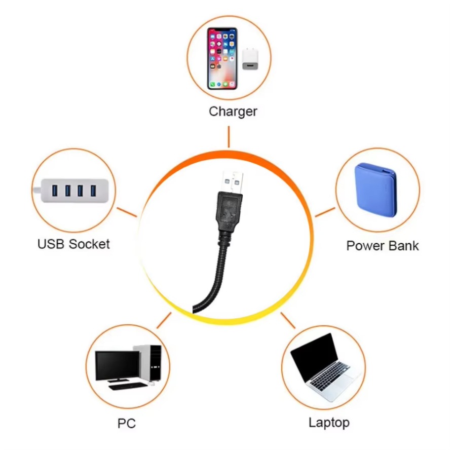 Led 5V Kleurrijke Usb Zonsonde - Photography Lighting Mood recensie en prijs
