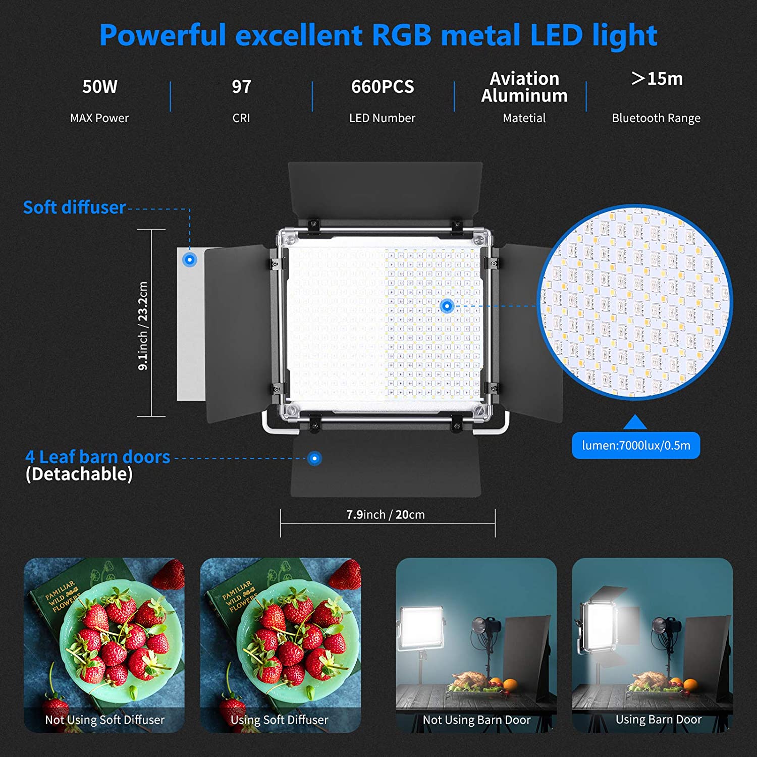 Neewer 2-pack 530/660 Pro LED- - Photography Lighting Kit Neewer recensie en prijs