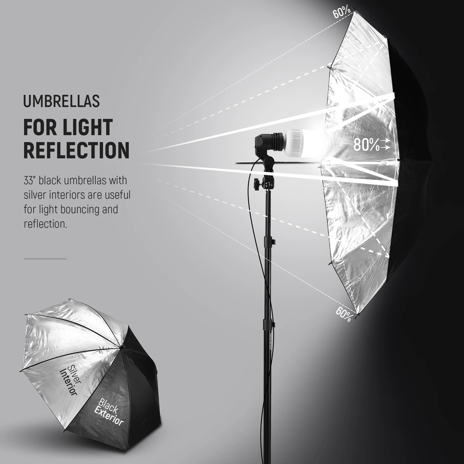 NEEWER 600W Fotografieverlicht - Photography Lighting Kit Neewer recensie en prijs