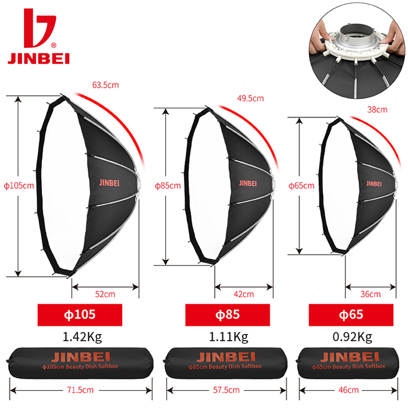 JINBEI 65 Quick Open Parabolis - Photography Lighting Kits recensie en prijs