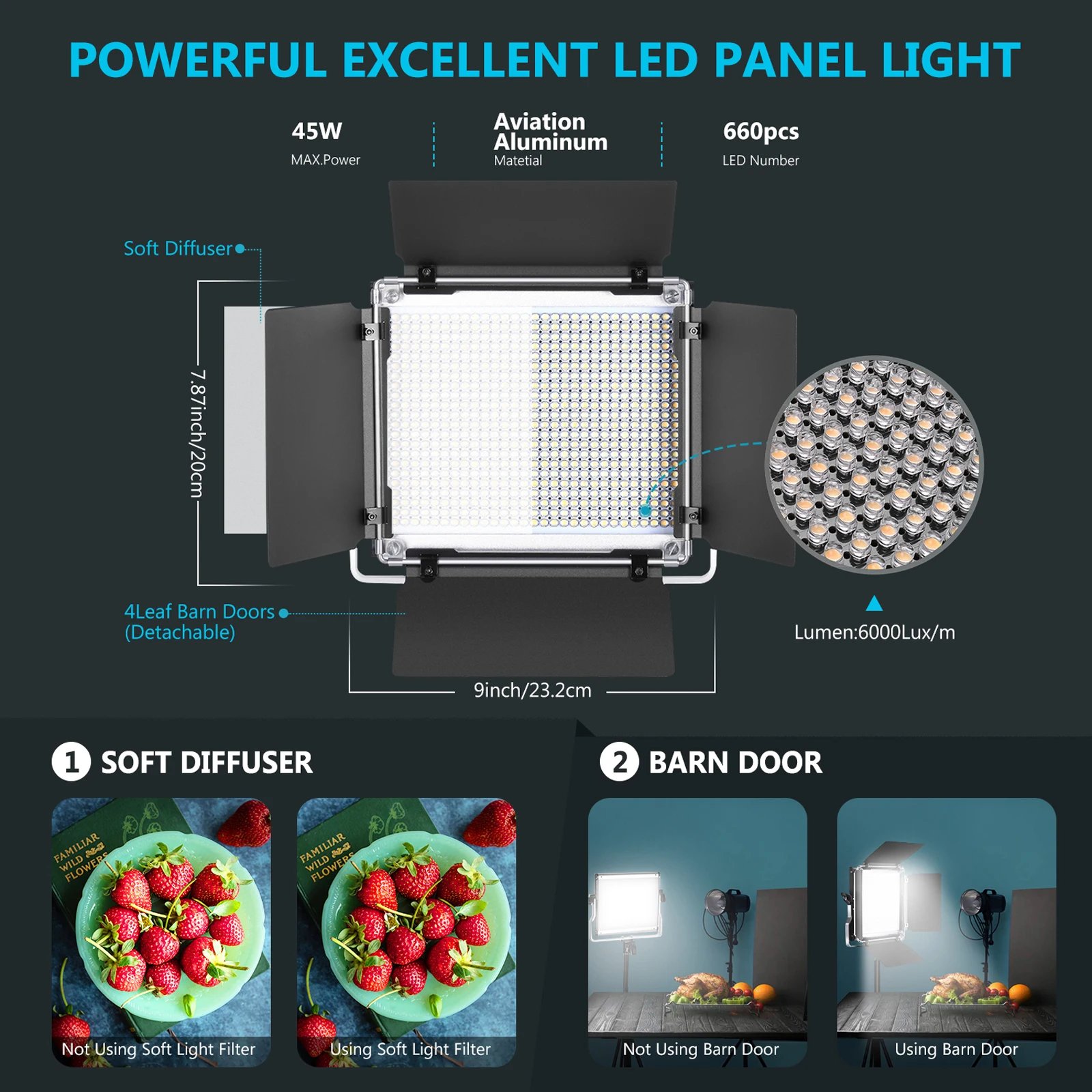 Neewer 2-pack 660 LED-videolam - Photography Lighting Kit Neewer recensie en prijs
