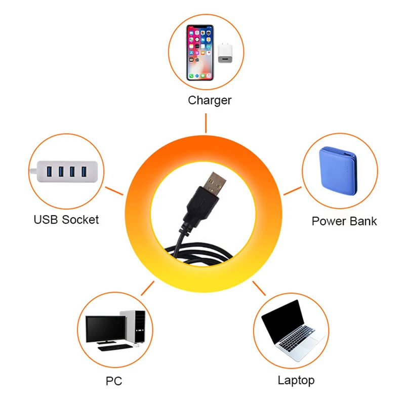 Led USB zonsondergang lamp pro - Photography Lighting Mood recensie en prijs