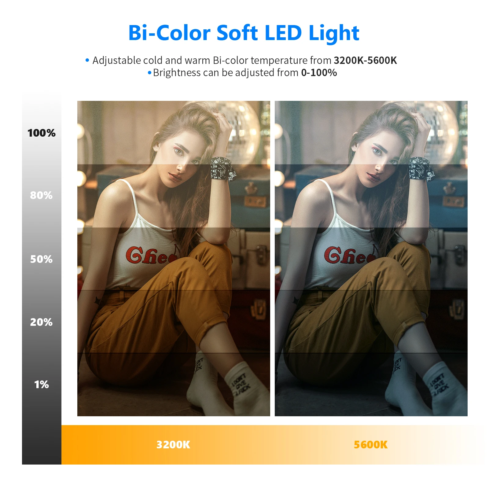 Neewer Dimbare LED Videopaneel - Photography Lighting Kit Neewer recensie en prijs