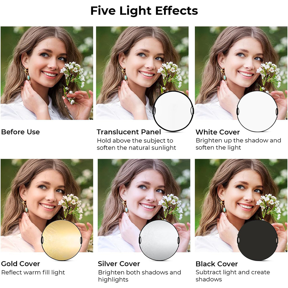 MYOBO Reflector Fotografie Opv - Photography Lighting Reflectors recensie en prijs