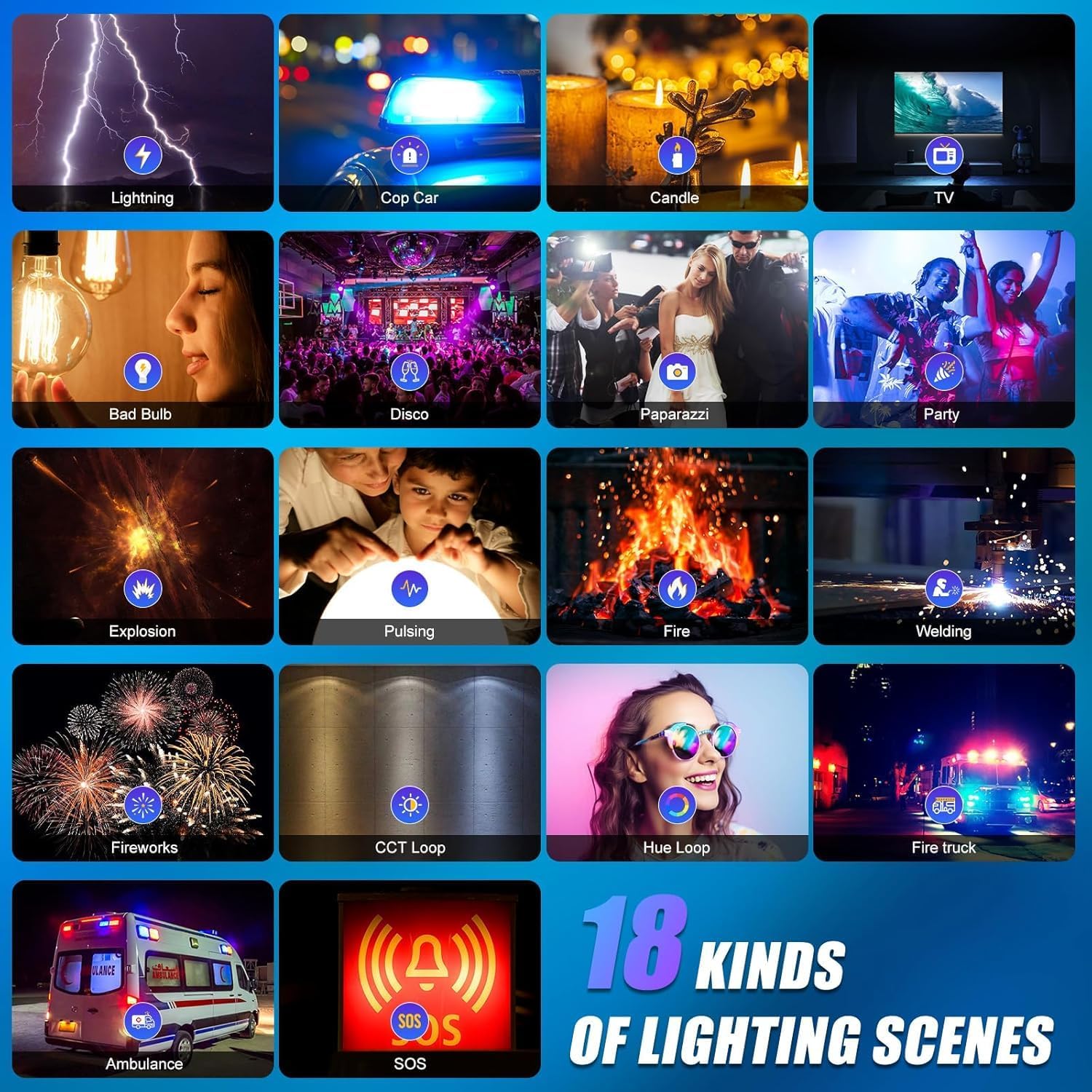 RGB LED Videoverlichtingsset,  - Photography Lighting Kits recensie en prijs