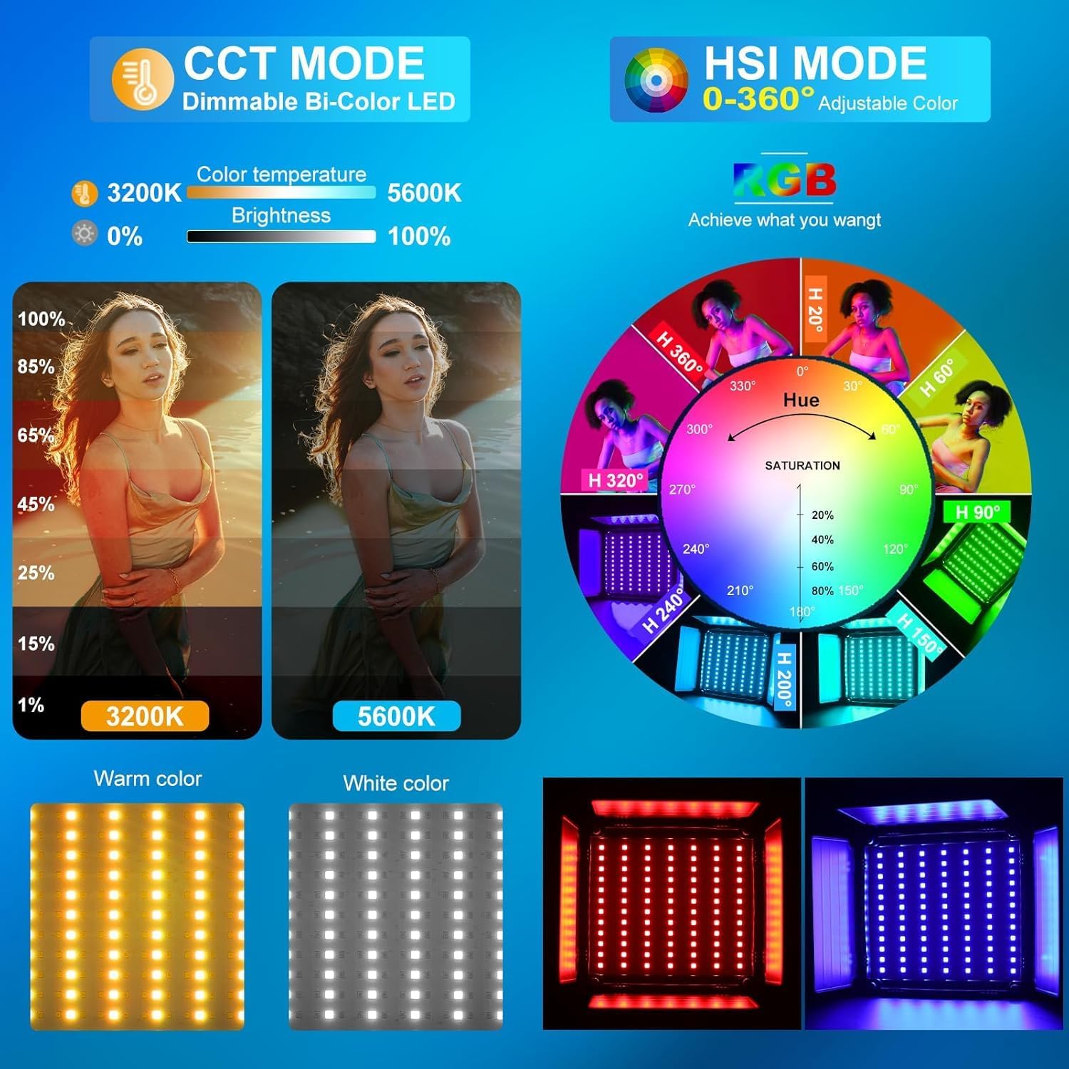 RGB LED Videoverlichtingsset,  - Photography Lighting Kits recensie en prijs