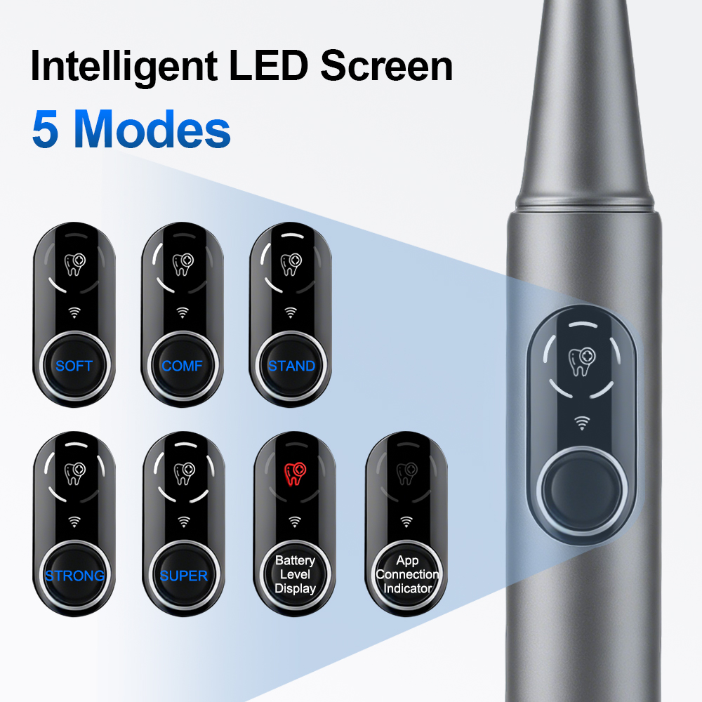 Nieuwe Visuele Ultrasone Tands - Photography Lighting Diagram recensie en prijs