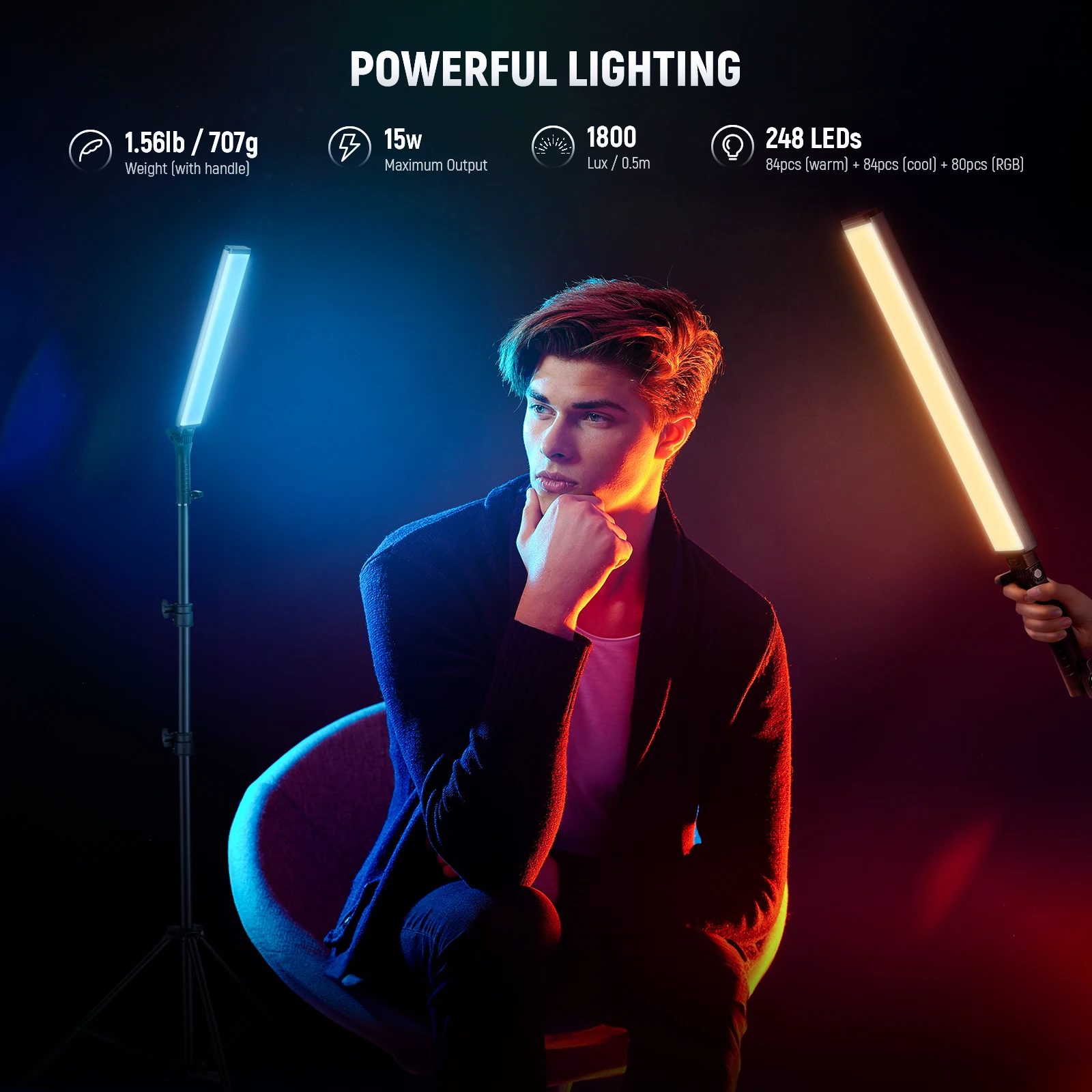 NEEWER Geüpgradede Interactiev - Photography Lighting Kit Neewer recensie en prijs