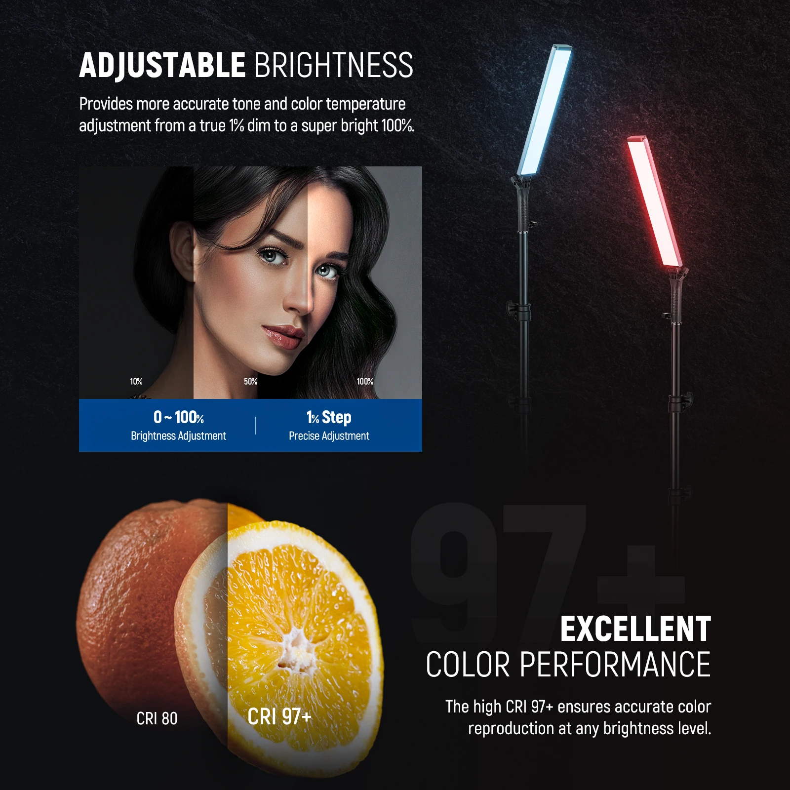 NEEWER Geüpgradede Interactiev - Photography Lighting Kit Neewer recensie en prijs