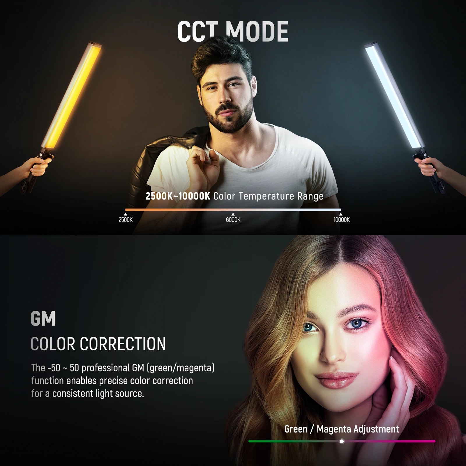 NEEWER Geüpgradede Interactiev - Photography Lighting Kit Neewer recensie en prijs