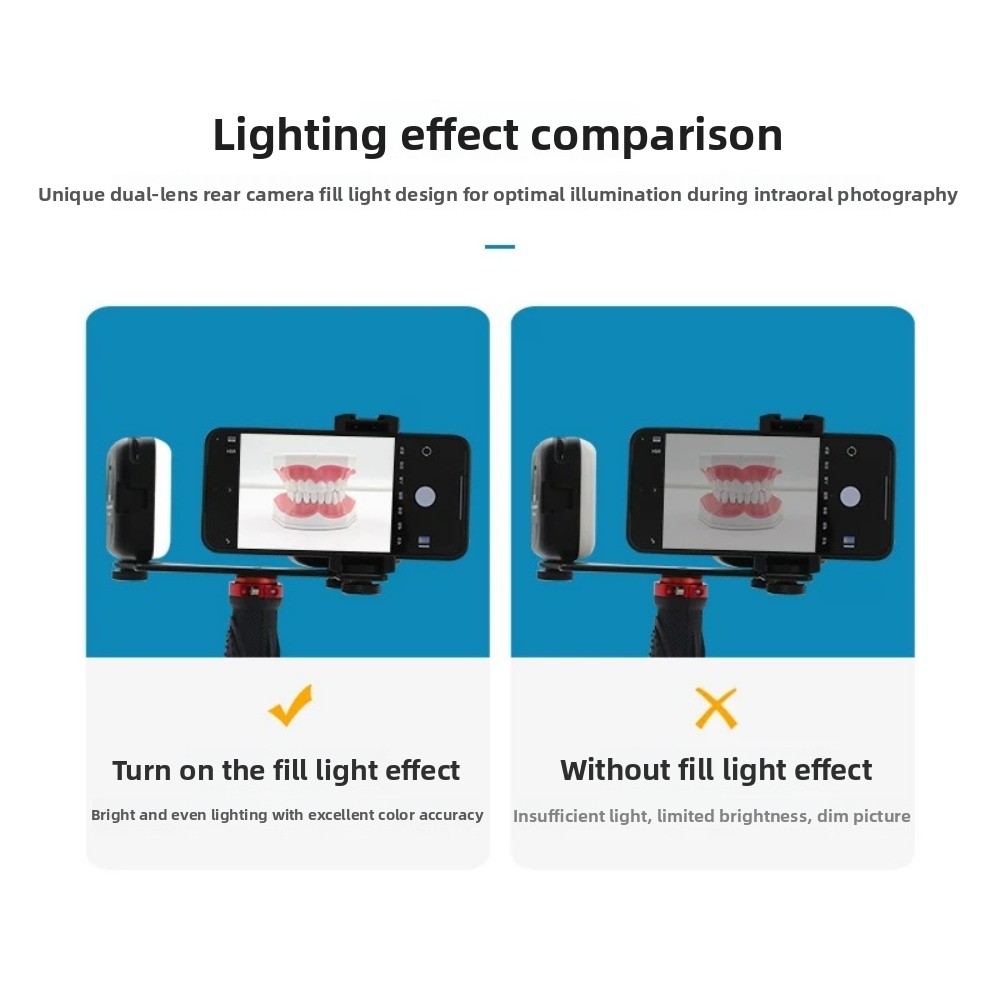 Tandheelkundige fotografielamp - Photography Lighting Kits recensie en prijs