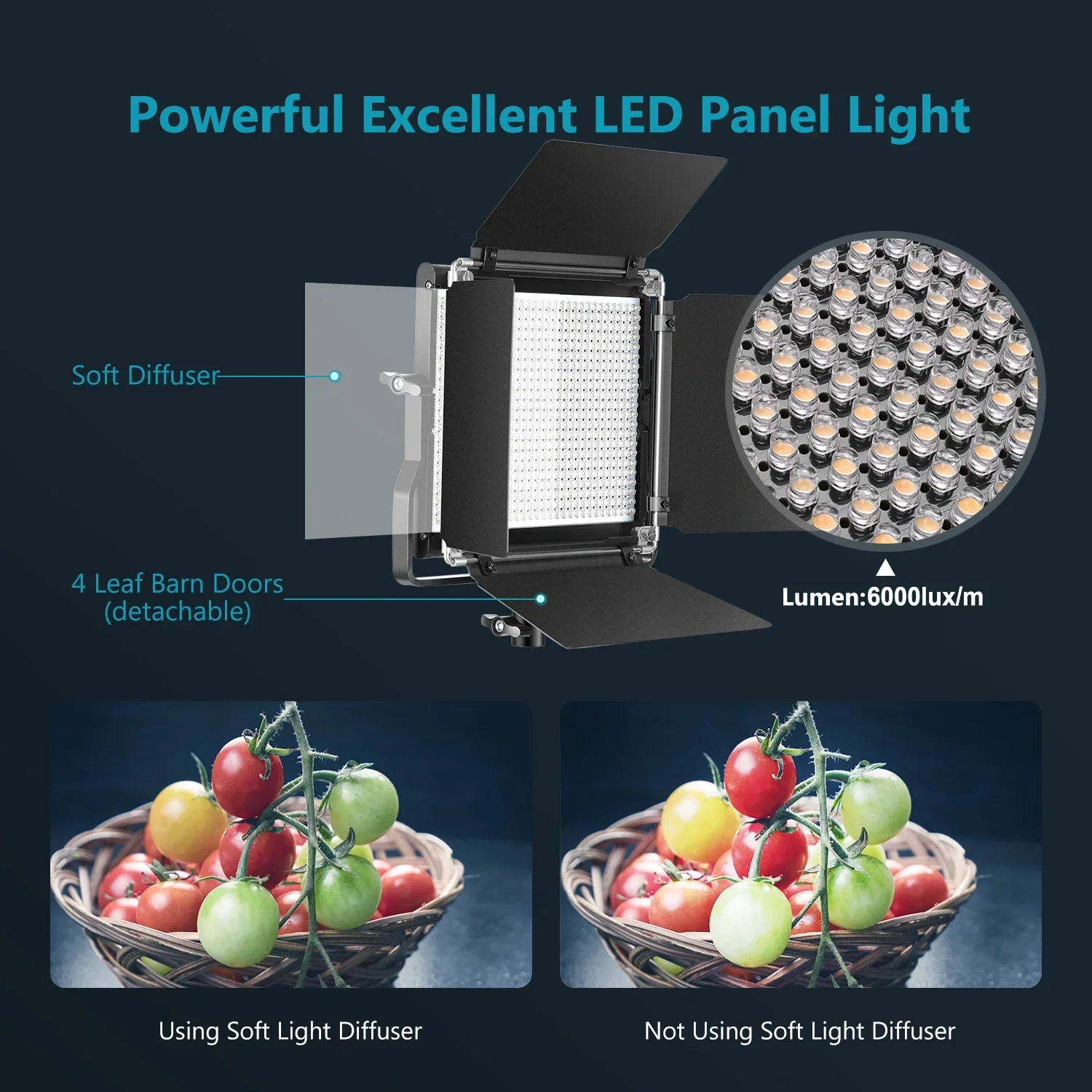 Neewer 2-Pack Advanced 660 LED - Photography Lighting Kit Neewer recensie en prijs