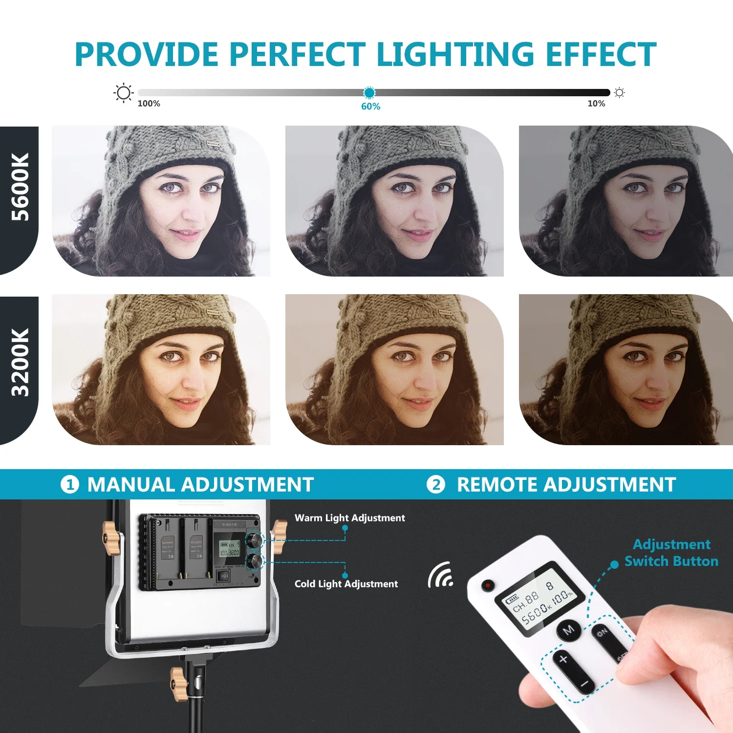 Neewer 2-pack geavanceerde 2.4 - Photography Lighting Kit Neewer recensie en prijs