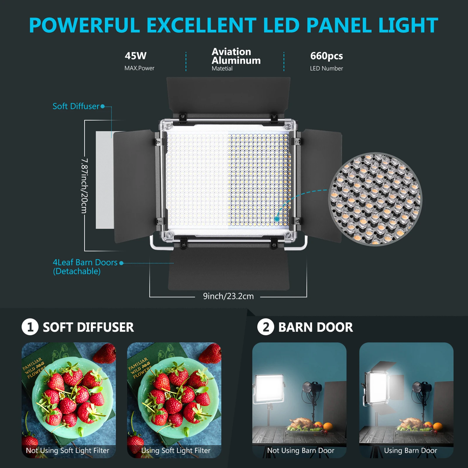 Neewer 660 LED Videolamp 40W,  - Photography Lighting Kit Neewer recensie en prijs
